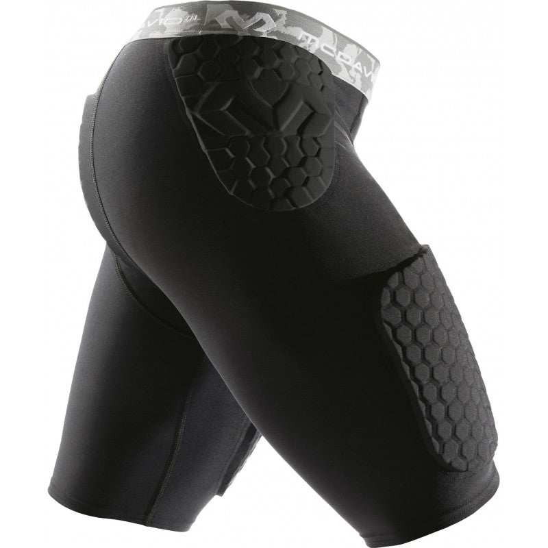 Short de Protection McDavid 737