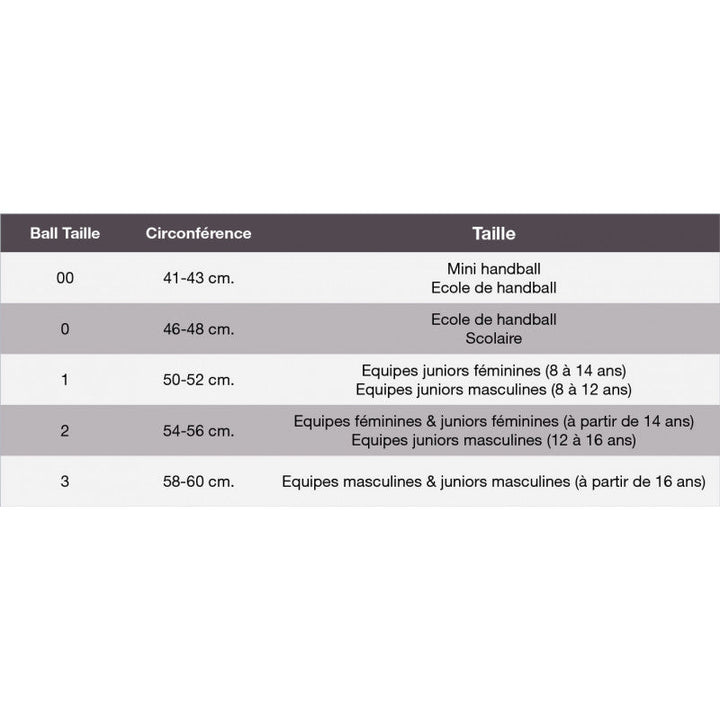 ballon champions league handball 2024 2025 select ultimate replica