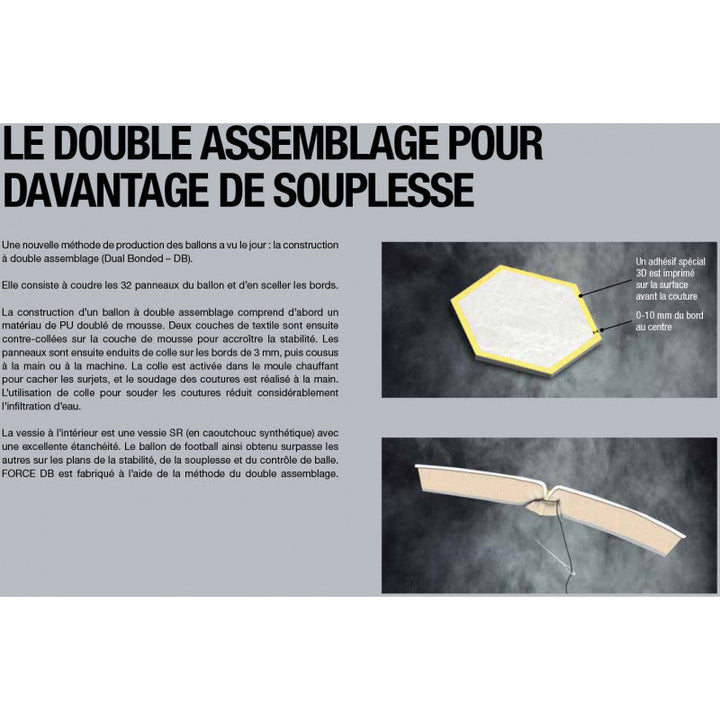 Ballon PSG Handball 2021-2022 Select