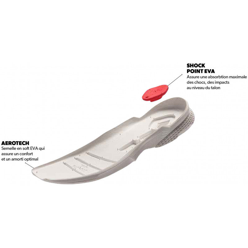 Hummel Aerocharge HB220