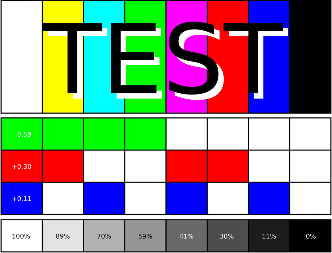 Test Nouveau Produit